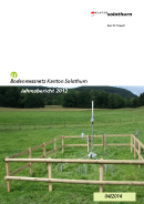 Titelbild Jahresbericht 2012, Bodenmessnetz Kanton Solothurn
